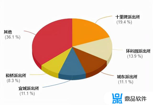 抖音号充值真人粉1000(抖音买1000真人粉多少钱)