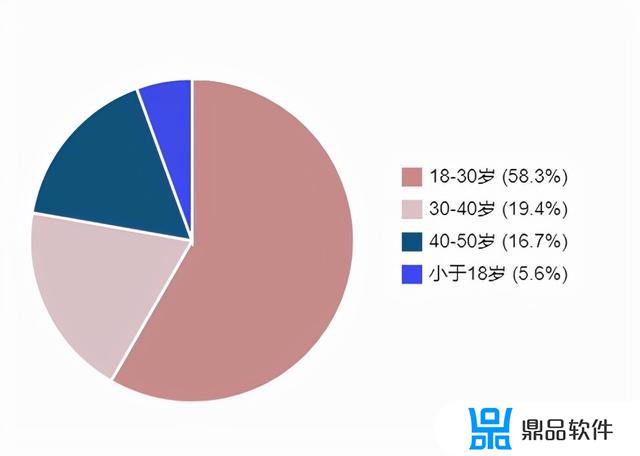 抖音号充值真人粉1000(抖音买1000真人粉多少钱)