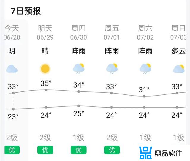 抖音买人气去哪里买(抖音买人气去哪里买多少钱)