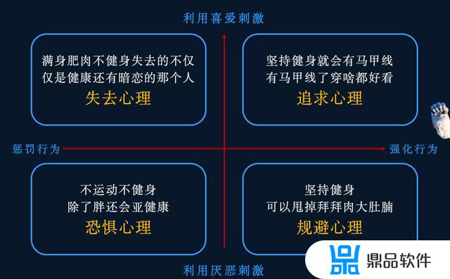 如何给自己抖音定位一个方向(如何给自己抖音定位一个方向的位置)