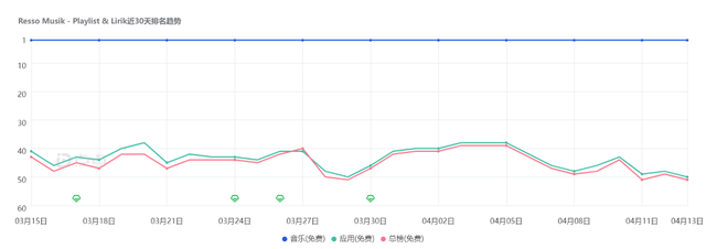 抖音最火的创作原声纯音乐(抖音最火的创作原声纯音乐dj)