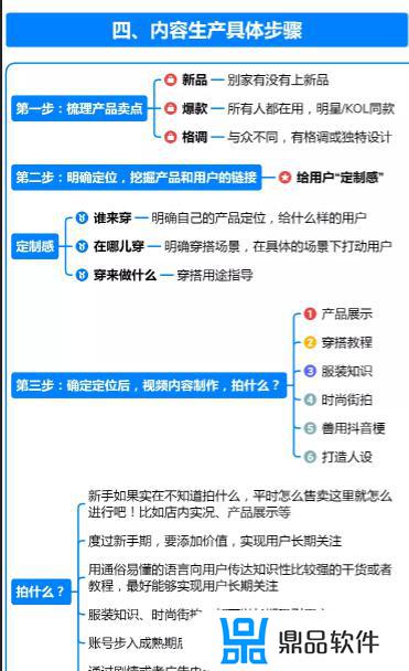 企业抖音号打造流程方案(企业抖音号打造流程方案怎么写)