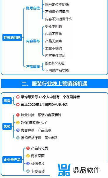 企业抖音号打造流程方案(企业抖音号打造流程方案怎么写)