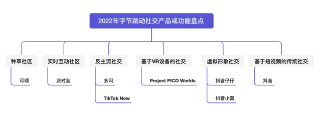 抖音密友时刻对方知道吗(抖音密友时刻对方知道吗怎么看)