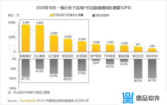 西瓜视频抖音极速版(西瓜视频抖音极速版能赚钱吗)