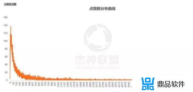 抖音怎么用双重特效(抖音怎么用双重特效拍视频)