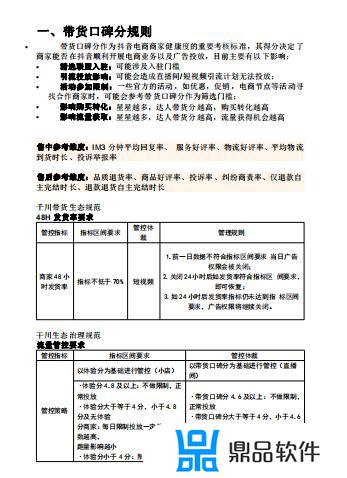 抖音小店带货口碑分(抖音小店带货口碑分在哪里看)