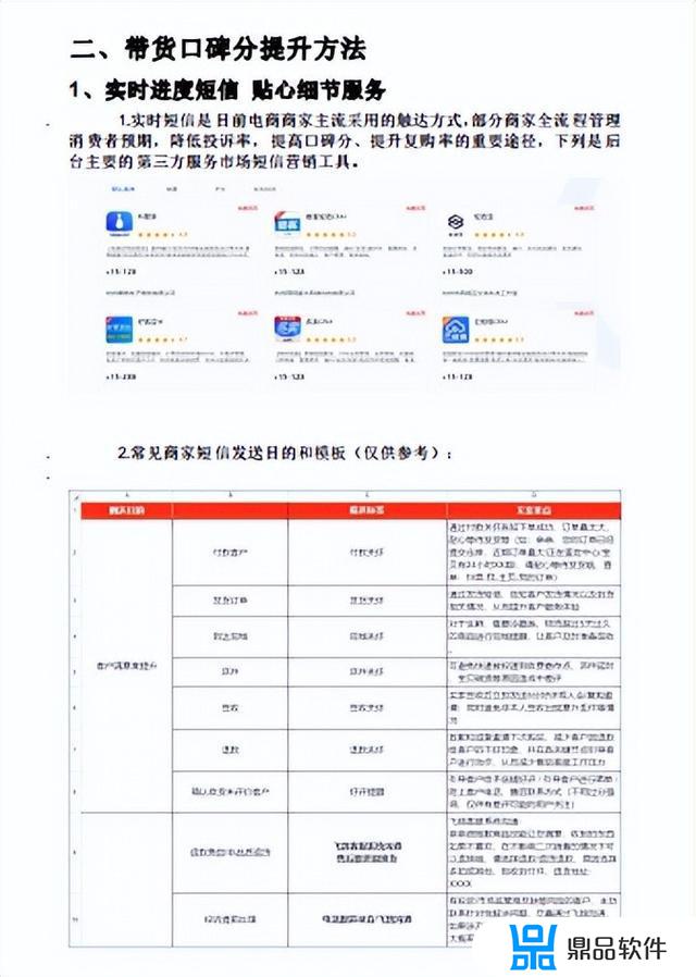 抖音小店带货口碑分(抖音小店带货口碑分在哪里看)