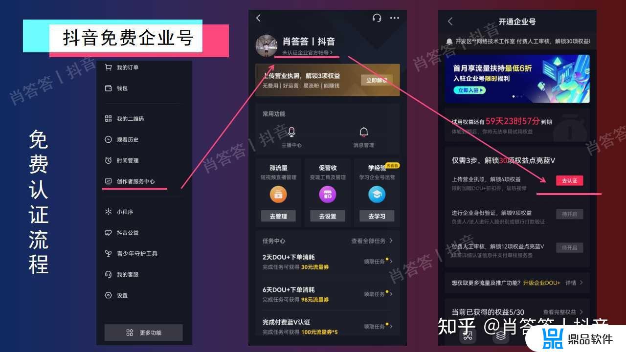 开通了抖音企业号有什么危害(开通抖音企业号有什么坏处)