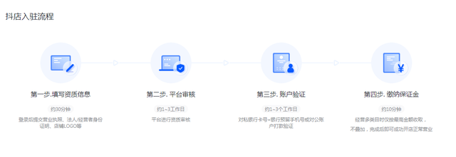 新公司怎么入驻抖音(新公司怎么入驻抖音团购)