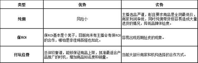 抖音走星图和不走星图的区别(抖音走星图和不走星图的区别是什么)