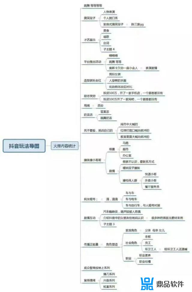 抖音火山版怎么上传长视频(抖音火山版)