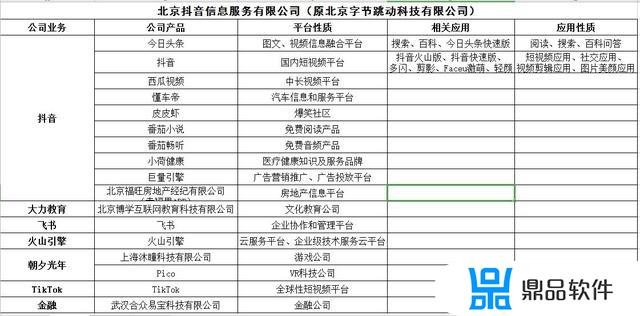 抖音火山版小视频下载(抖音火山版小视频下载安装)