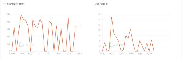 怎样看别人抖音不被发现(怎样看别人抖音不被发现呢)