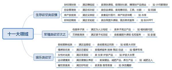 抖音热门列表为空怎么解决(抖音热门怎么买)