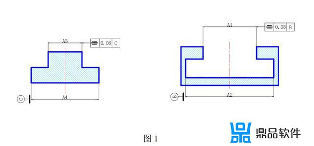 抖音t0t1t2t3是什么意思