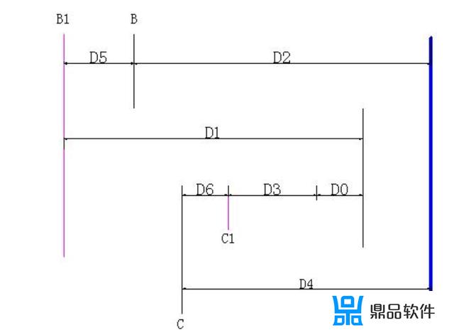 抖音t0t1t2t3是什么意思