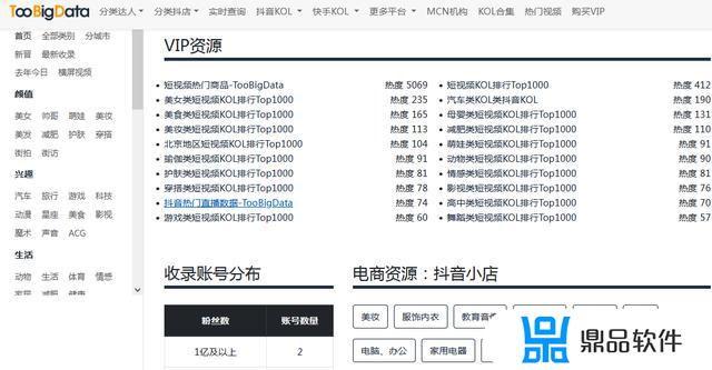 抖音短视频解析工具在线(抖音短视频解析工具在线去水印)