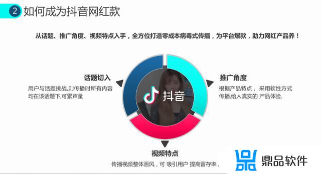 从营销学的角度看抖音的成功(从营销学的角度看抖音的成功带给我们哪些启示)