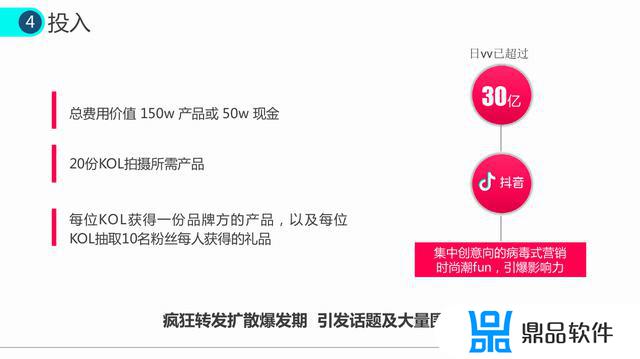 从营销学的角度看抖音的成功(从营销学的角度看抖音的成功带给我们哪些启示)