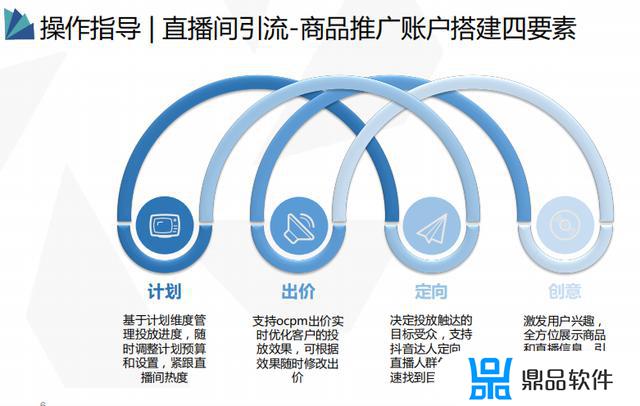 淘宝商品怎么在抖音上推广(淘宝商品怎么在抖音上推广操作过程)