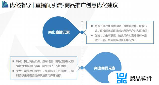 淘宝商品怎么在抖音上推广(淘宝商品怎么在抖音上推广操作过程)