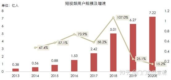 抖音火山版怎么在电脑上登录(抖音火山版本大全)