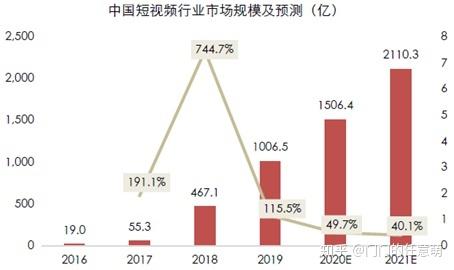 抖音火山版怎么在电脑上登录(抖音火山版本大全)