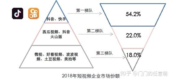 抖音火山版怎么在电脑上登录(抖音火山版本大全)