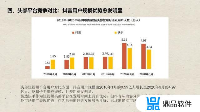 抖音拍照功能怎么打开(抖音拍照怎么下载)