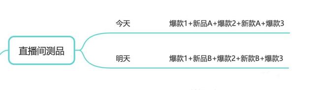 抖音可以花钱买点赞和评论吗(抖音可以花钱买点赞和评论吗知乎)