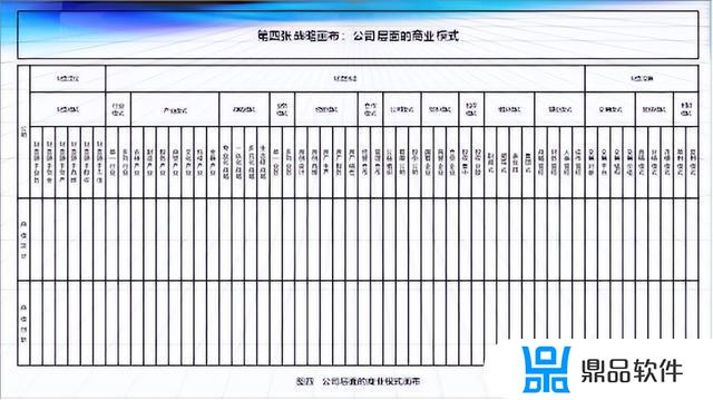 抖音的商业模式画布(抖音的商业模式画布的九大模块)