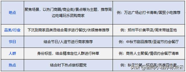 抖音收货地址在哪里找(抖音收货地址在哪里找到的)