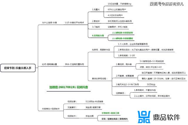 抖音里有多少粉丝量能挣钱(抖音里有多少粉丝量能挣钱呢)