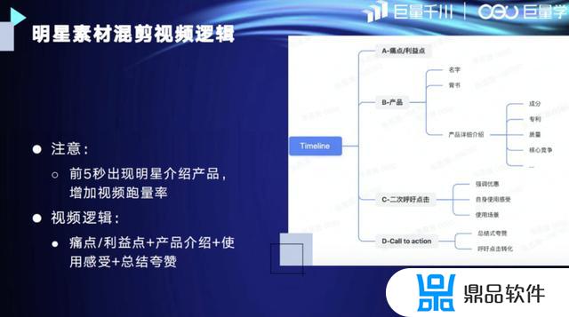 抖音巨量千川怎么投(抖音巨量千川怎么投放)