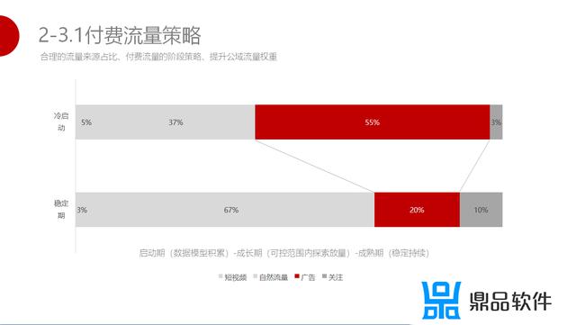 公司抖音号运营方案范文(公司抖音号运营方案范文怎么写)