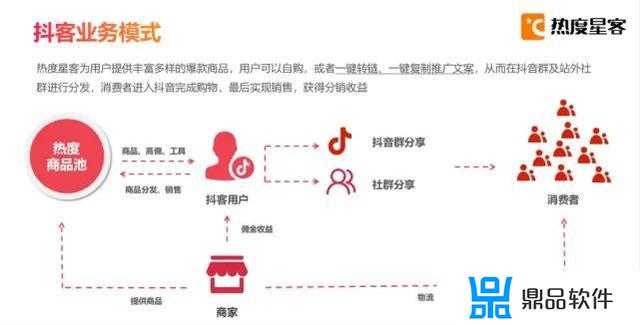 抖音人气榜第一有什么奖励(抖音人气榜具体数值在哪里看)