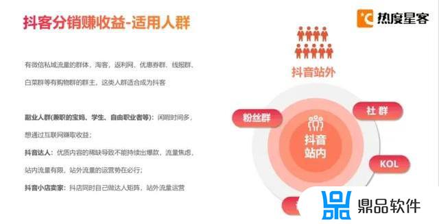 抖音人气榜第一有什么奖励(抖音人气榜具体数值在哪里看)