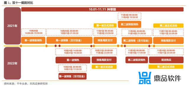 抖音安心购怎么取消(抖音安心购怎么取消视频版)