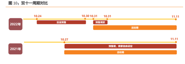 抖音安心购怎么取消(抖音安心购怎么取消视频版)