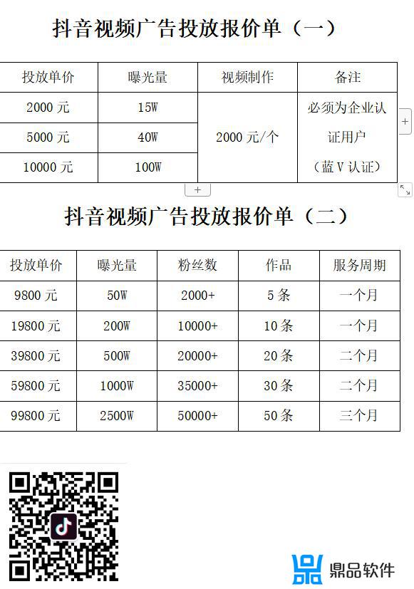 抖音蓝v认证要多久才能通过(抖音蓝v认证人工电话)