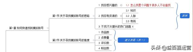 抖音怎么收藏别人视频(抖音怎么收藏别人视频的音乐)