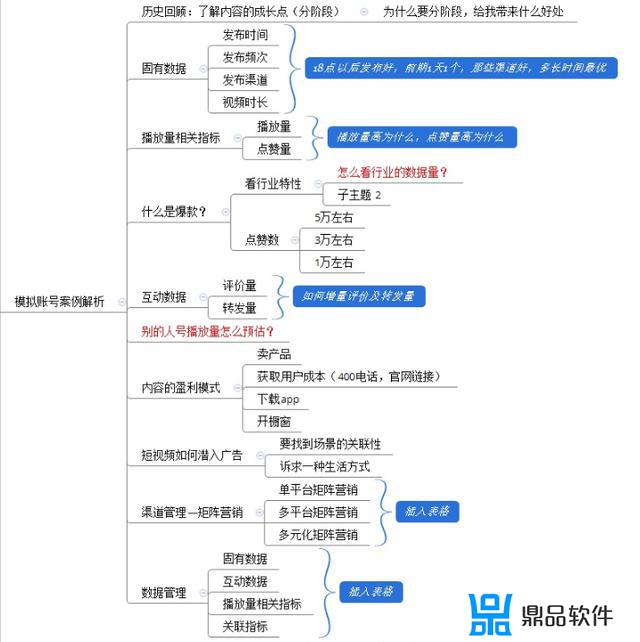 抖音怎么收藏别人视频(抖音怎么收藏别人视频的音乐)