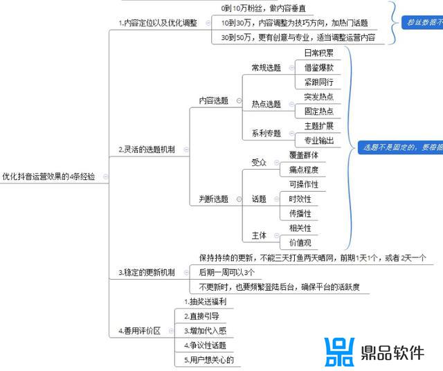 抖音怎么收藏别人视频(抖音怎么收藏别人视频的音乐)