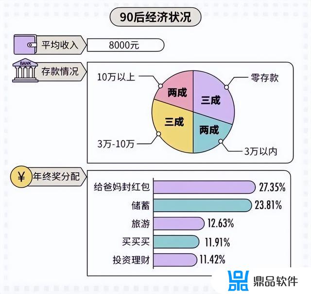 抖音小店卖自己的产品(怎么开通抖音小店卖自己的产品)