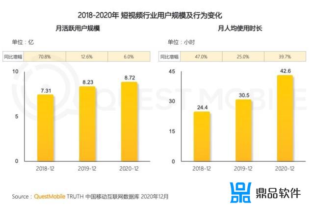 抖音收货地址怎么改(oppo手机抖音收货地址怎么改)