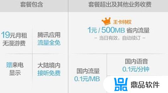 大王卡看抖音免流吗(大王卡抖音可以免流吗)