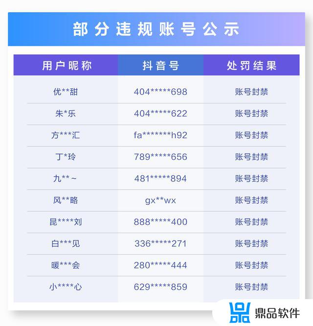 抖音视频添加提示通知