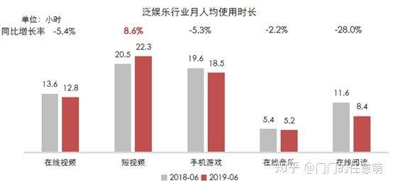 抖音为什么同步不了火山(抖音为什么同步不了火山版)