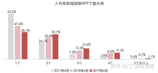 抖音为什么同步不了火山(抖音为什么同步不了火山版)